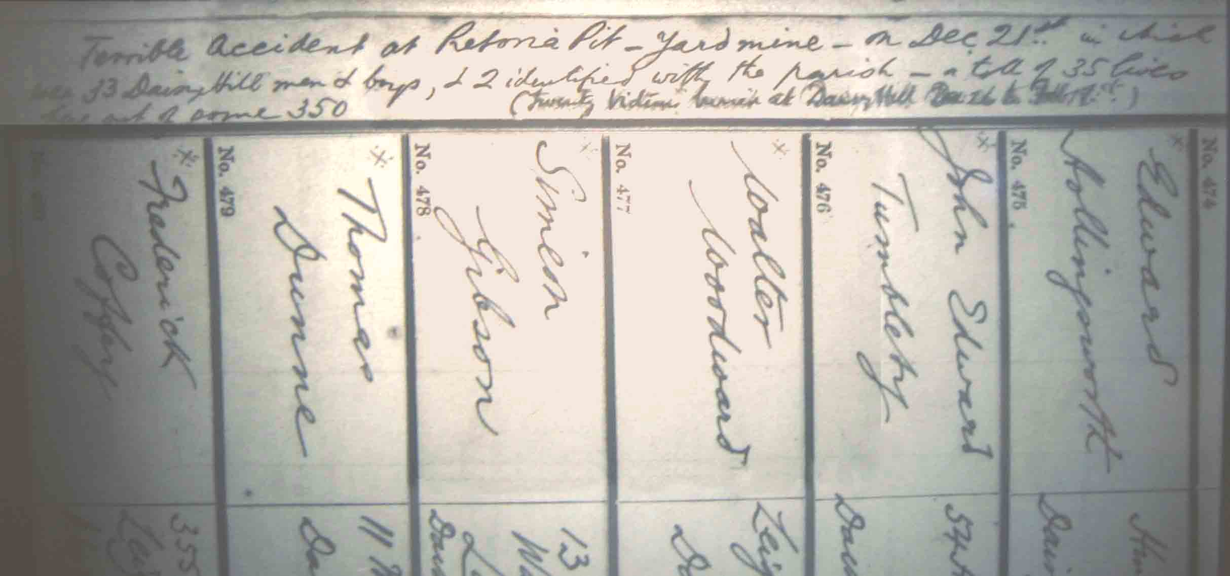 Vicars note added to the burial register of St James the Great, Daisy Hill telling of the disaster and recording the number of his parishioners who perished