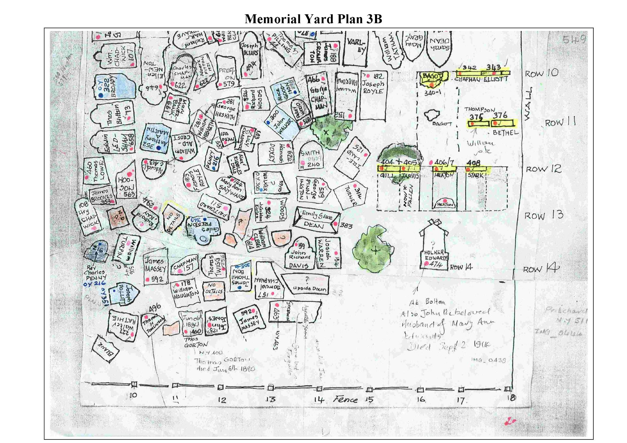 Barton Wesleyan Chapel, Memorial Yard Plan 3B